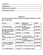 Bài tập về Tín dụng ngắn hạn và chiết khấu tại ngân hàng môn Nghiệp vụ trong ngân hàng thương mại | Học viện Công Nghệ Bưu Chính Viễn Thông