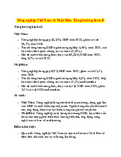 Tăng trưởng Kinh Tế Nông Nghiệp VN và Nhật Bản | Kinh tế vĩ mô 2 | Đại học Nông Lâm Thành phố Hồ Chí Minh