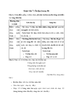 Ôn tập trang 30 | Soạn văn 7 Chân trời sáng tạo
