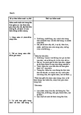 Đề cương môn Kiểm soát nội bộ - Trường Đại học lao động -  xã hội.