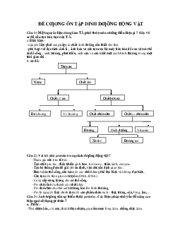 Đề cương ôn tập dinh dưỡng động vật