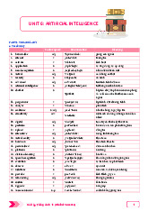 Unit 6: Artificial Intelligence - Lý thuyết môn Tiếng Anh lớp 12