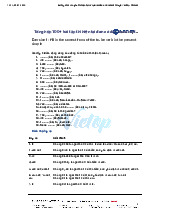 Bài tập chia động từ thì hiện tại đơn môn English Studies| Trường Đại học Thăng Long