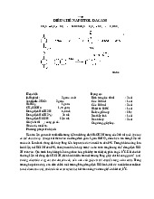 Bài 7: Tóm tắt tổng hợp Naphtol da cam | Thí nghiệm hóa hữu cơ