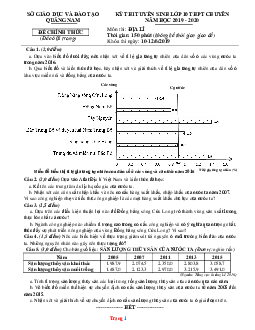 Đề thi tuyển sinh lớp 10 vào Trường THPT Chuyên năm 2019-2020 môn Địa Lí Sở GD Quảng Nam (có lời giải)