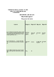 Đề kiểm tra kinh tế quốc tế Số 1  | Trường đại học Lao động - Xã hội