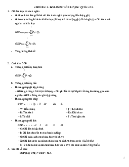 Tổng hợp công thức Kinh tế vi mô