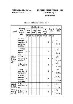 Đề thi học kì 2 môn Tin học 7 năm 2022 - 2023 sách Cánh diều - Đề 2