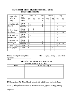 Đề thi học kì 2 môn Khoa học lớp 5 trường Tiểu học Khương Tiên, Sơn La năm 2016 - 2017