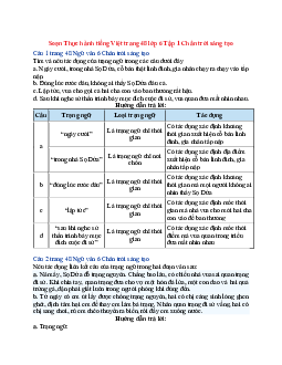 Soạn Ngữ văn 6 sách Chân trời sáng tạo (Tập 1) bài Thực hành tiếng Việt trang 48