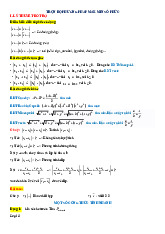 Tổng hợp Trọn bộ phương pháp Min Max Số phức | Trọn bộ môn Toán 12