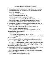Các mốc thời gian trong Tư tưởng Hồ Chí Minh Môn Tư tưởng Hồ Chí Minh | Trường Đại học Tài chính - Marketing