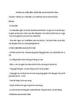 Giải Địa lí 11 Bài 5: Thực hành viết báo cáo về đặc điểm và biểu hiện của nền kinh tế tri thức | Kết nối tri thức
