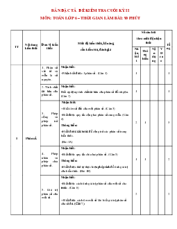 Đề thi học kì 2 môn Toán 6 năm 2022 - 2023 sách Kết nối tri thức với cuộc sống | Đề 6