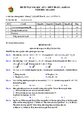 Đề ôn tập cuối học kỳ 2 Toán 11 năm 2024 – 2025 trường THPT Việt Đức – Hà Nội