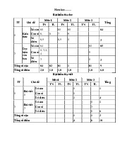 Đề thi cuối học kỳ 2 môn Tiếng Việt lớp 2 năm học 2024 - 2025 - Đề số 3 | Bộ sách Kết nối tri thức