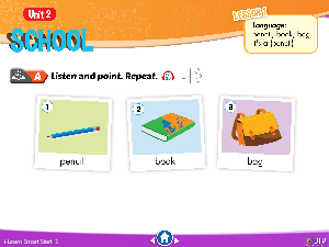 Bài giảng PowerPoint - Unit 2 | môn Tiếng Anh 1 i-Learn Smart Start