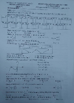 Đề kiểm tra kỳ 1 Toán 12 năm học 2017 – 2018 trường THPT Minh Khai – Hà Nội