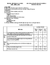 Đề cương ôn tập giữa học kì 1 môn Tiếng Anh 12 trường THPT Hoàng Văn Thụ - Hà Nội năm học 2025 - 2026