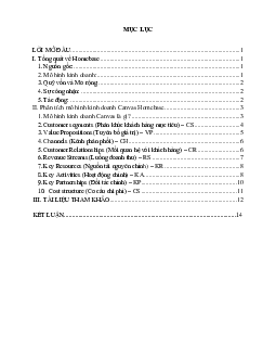 Bài tập nhóm môn Công nghệ tài chính căn bản đề tài "Mô hình kinh doanh Canvas Homebase"