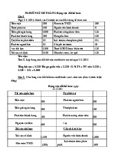 Ôn tập tổng hợp và bài tập thực hành môn Nguyên lí kế toán | Trường Đại Học Hạ Long