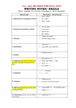 Đề thi Tiếng anh 1 | Trường Đại học Thủy Lợi