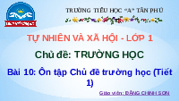 Giáo án điện tử Tự nhiên và xã hội 1 bài 10 Chân trời sáng tạo : Ôn tập chủ đề Trường học