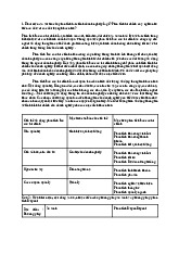 Khái niệm, vai trò và phương pháp môn Phân tích báo cáo tài chính doanh nghiệp | Học viện Công Nghệ Bưu Chính Viễn Thông