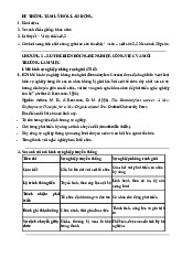 Hệ thống tâm lý học lao động: Mô hình và ảnh hưởng đến nghề nghiệp môn Tâm lý học | Đại học Kinh tế Quốc Dân