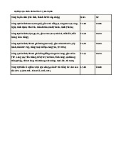 Điểm chuẩn trường Đại học An ninh nhân dân năm 2025