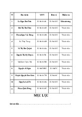 Tên dự án: nền tảng thương mại điện tử thương hiệu bán lẻ mỹ phẩm anthea môn Marketing căn bản | Trường đại học Mở Hà Nội