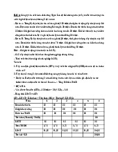 Bài tập đầu tư dự án môn Quản trị tài chính  | Học viện Nông nghiệp Việt Nam