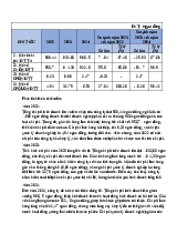 phân tích chiều dọc