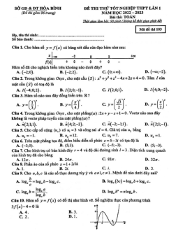Đề thi thử THPT Quốc gia năm 2023 môn Toán lần 1 Sở GD&ĐT Hòa Bình