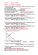 Bài tập chương 4 : Can thiệp chính phủ | Môn Kinh tế vĩ mô