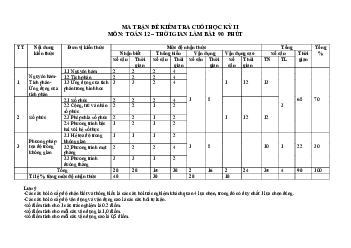 Ma trận, bảng đặc tả kĩ thuật và đề minh họa kiểm tra cuối kì 2 Toán 12