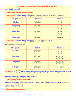 Tài liệu Toán 9 chủ đề vị trí tương đối giữa hai đường thẳng