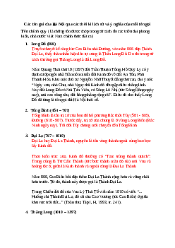 Các tên gọi của Hà Nội qua các thời kì lịch sử và ý nghĩa mỗi tên gọi  | Trường Đại Học Thủ Đô Hà Nội