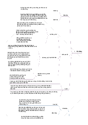 Các cặp pham trù cơ bản  của phép biện chứng duy vật  - Triết học Mác Lenin| Đại học Kinh Tế Quốc Dân