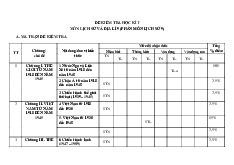Đề thi học kỳ 1 môn Lịch sử & Địa Lý lớp 9 năm học 2024 - 2025 | Bộ sách Cánh diều