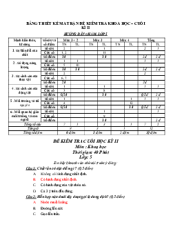 Đề thi học kì 2 môn Khoa học lớp 5 có bảng ma trận đề thi theo Thông tư 22 - Đề số 1