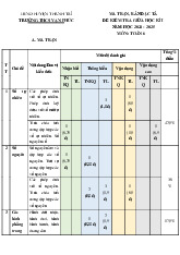 Đề giữa học kì 1 Toán 6 năm 2024 – 2025 trường THCS Vạn Phúc – Hà Nội