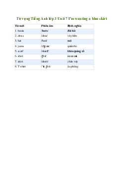Tiếng Anh lớp 3 Unit 7: Từ vựng | Family and Friends