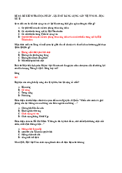 Đề kiểm tra giữa kì môn Lịch sử Đảng | Đại Học Hà Nội