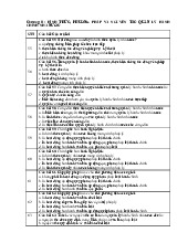 Đề cương môn Luật hành chính - Trường Đại học lao động -  xã hội.