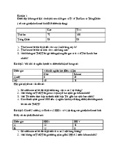 Bài tập thương mại quốc tế I Đại học Kinh Tế Quốc Dân