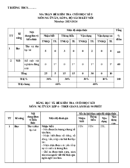 Đề thi học kì 1 môn Ngữ văn 6 năm 2023 - 2024 sách Kết nối tri thức với cuộc sống | Đề 1