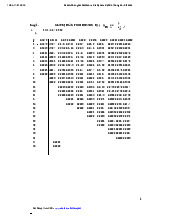 Phân phối Poisson và Giá trị Hàm Mật Độ Thống Kê môn Xác suất thống kê| Trường Đại học Ngoại Thương