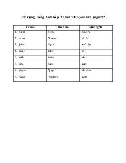 Từ vựng Tiếng Anh lớp 3 Family and Friends Unit 5 Do you like yogurt?