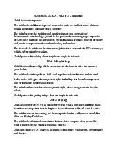 Summary unit môn tiếng anh cơ bản 2| Học viện tài chính